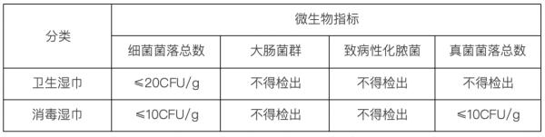 1659577496113720.png 圖片5.png
